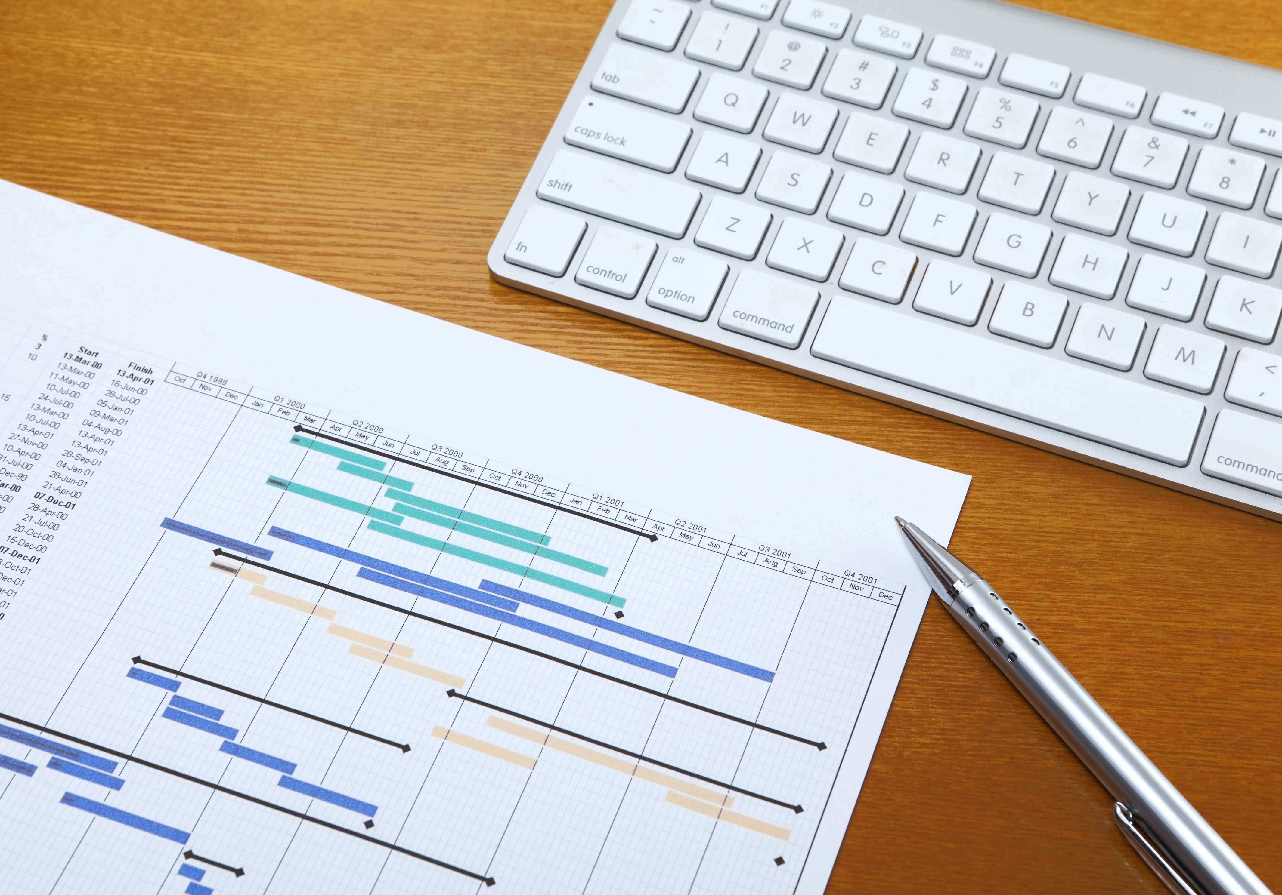 gantt-chart-and-keyboard-2026-01-09-07-45-46-utc